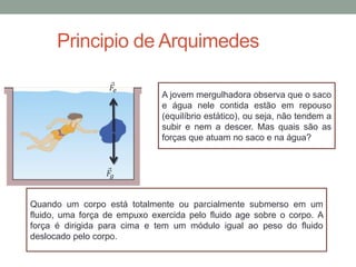 Principio de Arquimedes
A jovem mergulhadora observa que o saco
e água nele contida estão em repouso
(equilíbrio estático), ou seja, não tendem a
subir e nem a descer. Mas quais são as
forças que atuam no saco e na água?
𝐹𝑔
𝐹𝑒
Quando um corpo está totalmente ou parcialmente submerso em um
fluido, uma força de empuxo exercida pelo fluido age sobre o corpo. A
força é dirigida para cima e tem um módulo igual ao peso do fluido
deslocado pelo corpo.
 