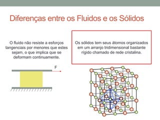 Diferenças entre os Fluidos e os Sólidos
O fluido não resiste a esforços
tangenciais por menores que estes
sejam, o que implica que se
deformam continuamente.
F
Os sólidos tem seus átomos organizados
em um arranjo tridimensional bastante
rígido chamado de rede cristalina.
 