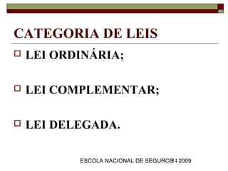 CATEGORIA DE LEIS
   LEI ORDINÁRIA;

   LEI COMPLEMENTAR;

   LEI DELEGADA.

           ESCOLA NACIONAL DE SEGUROS - 2009
                                    11
 