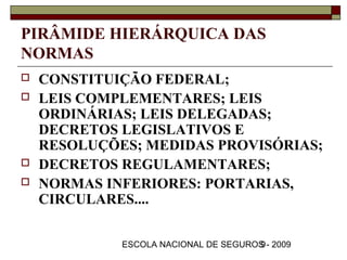 PIRÂMIDE HIERÁRQUICA DAS
NORMAS
   CONSTITUIÇÃO FEDERAL;
   LEIS COMPLEMENTARES; LEIS
    ORDINÁRIAS; LEIS DELEGADAS;
    DECRETOS LEGISLATIVOS E
    RESOLUÇÕES; MEDIDAS PROVISÓRIAS;
   DECRETOS REGULAMENTARES;
   NORMAS INFERIORES: PORTARIAS,
    CIRCULARES....


             ESCOLA NACIONAL DE SEGUROS - 2009
                                      9
 