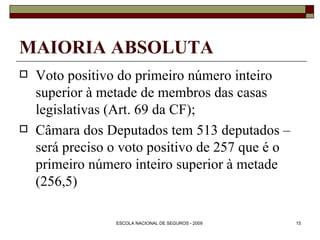MAIORIA ABSOLUTA Voto positivo do primeiro número inteiro superior à metade de membros das casas legislativas (Art. 69 da CF); Câmara dos Deputados tem 513 deputados – será preciso o voto positivo de 257 que é o primeiro número inteiro superior à metade (256,5) 