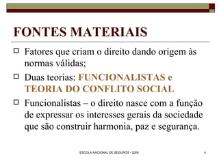 FONTES MATERIAIS Fatores que criam o direito dando origem às normas válidas; Duas teorias:  FUNCIONALISTAS e TEORIA DO CONFLITO SOCIAL Funcionalistas – o direito nasce com a função de expressar os interesses gerais da sociedade que são construir harmonia, paz e segurança. 