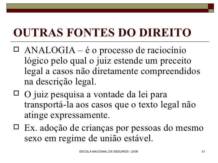 Aula Fontes Do Direito