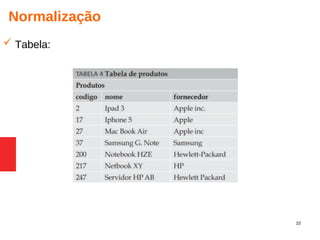 10
Normalização
 Tabela:
 