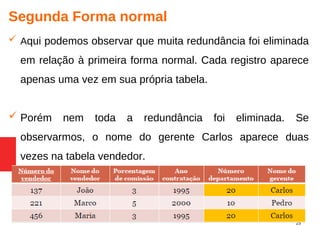 25
Segunda Forma normal
 Aqui podemos observar que muita redundância foi eliminada
em relação à primeira forma normal. Cada registro aparece
apenas uma vez em sua própria tabela.
 Porém nem toda a redundância foi eliminada. Se
observarmos, o nome do gerente Carlos aparece duas
vezes na tabela vendedor.
 