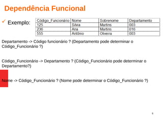 6
Dependência Funcional
 Exemplo:
Departamento -> Código funcionário ? (Departamento pode determinar o
Código_Funcionário ?)
Código_Funcionário -> Departamento ? (Código_Funcionário pode determinar o
Departamento?)
Nome -> Código_Funcionário ? (Nome pode determinar o Código_Funcionário ?)
 