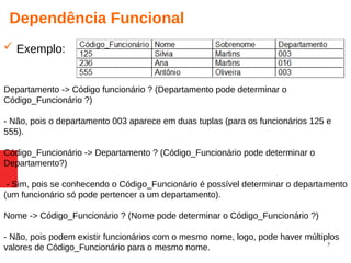 7
Dependência Funcional
 Exemplo:
Departamento -> Código funcionário ? (Departamento pode determinar o
Código_Funcionário ?)
- Não, pois o departamento 003 aparece em duas tuplas (para os funcionários 125 e
555).
Código_Funcionário -> Departamento ? (Código_Funcionário pode determinar o
Departamento?)
- Sim, pois se conhecendo o Código_Funcionário é possível determinar o departamento
(um funcionário só pode pertencer a um departamento).
Nome -> Código_Funcionário ? (Nome pode determinar o Código_Funcionário ?)
- Não, pois podem existir funcionários com o mesmo nome, logo, pode haver múltiplos
valores de Código_Funcionário para o mesmo nome.
 