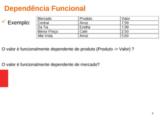 8
Dependência Funcional
 Exemplo:
O valor é funcionalmente dependente de produto (Produto -> Valor) ?
O valor é funcionalmente dependente de mercado?
 