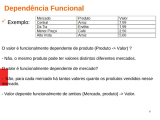 9
Dependência Funcional
 Exemplo:
O valor é funcionalmente dependente de produto (Produto -> Valor) ?
- Não, o mesmo produto pode ter valores distintos diferentes mercados.
O valor é funcionalmente dependente de mercado?
- Não, para cada mercado há tantos valores quanto os produtos vendidos nesse
mercado.
- Valor depende funcionalmente de ambos {Mercado, produto} -> Valor.
 