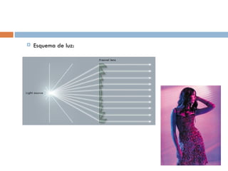    Esquema de luz:
 