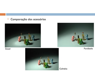      Comparação dos acessórios




Snoot                                         Parábola




                                    Colméia
 