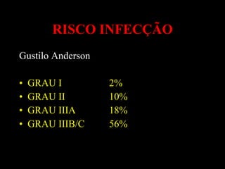 RISCO INFECÇÃO Gustilo Anderson GRAU I 2% GRAU II 10% GRAU IIIA 18% GRAU IIIB/C 56% 