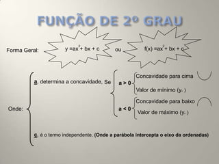 2                                   2
Forma Geral:           y =ax + bx + c       ou           f(x) =ax + bx + c




                                                     Concavidade para cima
          a, determina a concavidade, Se      a>0
                                                     Valor de mínimo (yv )

                                                     Concavidade para baixo
Onde:                                         a<0
                                                      Valor de máximo (yv )



          c, é o termo independente. (Onde a parábola intercepta o eixo da ordenadas)
 