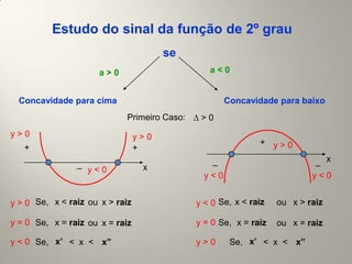 Estudo do sinal da função de 2º grau
                                       se
                      a>0                       a<0


  Concavidade para cima                              Concavidade para baixo
                            Primeiro Caso:    >0
y>0                              y>0
                                                             + y>0
   +                             +
                _                                _                         _ x
                    y<0           x
                                               y<0                        y<0


y > 0 Se, x < raiz ou x > raiz               y < 0 Se, x < raiz   ou x > raiz

y = 0 Se, x = raiz ou x = raiz               y = 0 Se, x = raiz   ou x = raiz

y < 0 Se, x’ < x < x”                        y>0      Se, x’ < x < x”
 