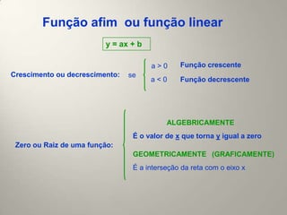 Função afim ou função linear
                         y = ax + b

                                      a>0      Função crescente
Crescimento ou decrescimento:   se
                                      a<0      Função decrescente




                                           ALGEBRICAMENTE
                                 É o valor de x que torna y igual a zero
 Zero ou Raiz de uma função:
                                 GEOMETRICAMENTE (GRAFICAMENTE)
                                 É a interseção da reta com o eixo x
 