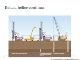 Estaca hélice contínua
http://www.brasfond.com.br/fundacoes/egdiametro.html
 