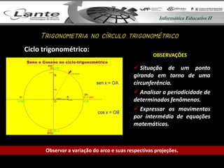 Informática Educativa IIInformática Educativa II
Ciclo trigonométrico:
 Situação de um ponto
girando em torno de uma
circunferência.
 Analisar a periodicidade de
determinados fenômenos.
 Expressar os movimentos
por intermédio de equações
matemáticas.
Observar a variação do arco e suas respectivas projeções.
OBSERVAÇÕES
T
 
