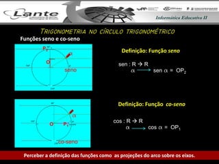 Informática Educativa IIInformática Educativa II
Funções seno e co-seno
Definição: Função seno
seno
co-seno
Perceber a definição das funções como as projeções do arco sobre os eixos.
a
a
O
P2
O P1
sen : R  R
a sen a = OP2
cos : R  R
a cos a = OP1
Definição: Função co-seno
T
 