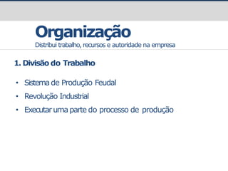 Organização
Distribui trabalho, recursos e autoridade na empresa
1. Divisão do Trabalho
• Sistemade Produção Feudal
• Revolução Industrial
• Executaruma parte do processo de produção
 