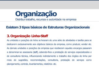 Organização
Distribui trabalho, recursos e autoridade na empresa
Existem3tipos básicos de Estruturas Organizacionais
3.Organização Linha-Staff
As unidades e posições de linha se livraram de uma série de atividades e tarefas para se
dedicarem exclusivamente aos objetivos básicos da empresa, como produzir
, vender etc.
As demais unidades e posições da empresa que receberam aqueles encargos passaram
a denominar-se assessoria (staff), cabendo-lhes a prestação de serviços especializados e
de consultoria técnica, influenciando indiretamente o trabalho dos órgãos de linha por
meio de sugestões, recomendações, consultoria, prestação de serviços como
planejamento, controle, levantamentos, relatórios etc.
 
