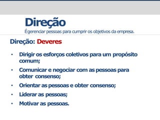 prof.GustavoZimmermann|contato@gust4vo.com
Direção
Égerenciar pessoas para cumprir os objetivos da empresa.
Direção: Deveres
• Dirigir os esforços coletivos para um propósito
comum;
• Comunicar e negociar com aspessoaspara
obter consenso;
• Orientar aspessoase obter consenso;
• Lideraras pessoas;
• Motivar as pessoas.
 