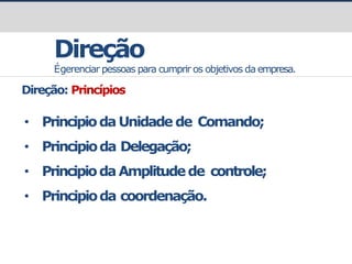 prof.GustavoZimmermann|contato@gust4vo.com
Direção
Égerenciar pessoas para cumprir os objetivos da empresa.
Direção: Princípios
• Principioda Unidade de Comando;
• Principioda Delegação;
• PrincipiodaAmplitudede controle;
• Principioda coordenação.
 