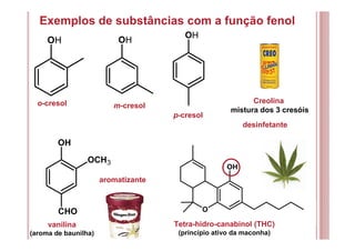 Exemplos de substâncias com a função fenol
vanilina
(aroma de baunilha)
o-cresol
OH OH
OH
OH
CHO
OCH3
m-cresol
p-cresol
Creolina
mistura dos 3 cresóis
aromatizante
Tetra-hidro-canabinol (THC)
(princípio ativo da maconha)
desinfetante
O
OH
 