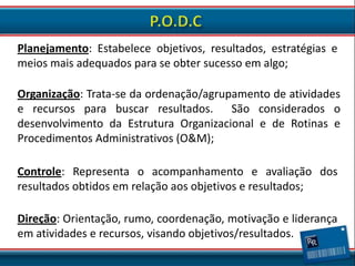Planejamento: Estabelece objetivos, resultados, estratégias e
meios mais adequados para se obter sucesso em algo;
Organização: Trata-se da ordenação/agrupamento de atividades
e recursos para buscar resultados. São considerados o
desenvolvimento da Estrutura Organizacional e de Rotinas e
Procedimentos Administrativos (O&M);
Controle: Representa o acompanhamento e avaliação dos
resultados obtidos em relação aos objetivos e resultados;
Direção: Orientação, rumo, coordenação, motivação e liderança
em atividades e recursos, visando objetivos/resultados.

 