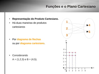 ● Representação do Produto Cartesiano. 
● Há duas maneiras de produtos 
cartesianos 
● Por diagrama de flechas 
ou por diagrama cartesiano. 
● Considerando 
A = (1,2,3) e B = (4,5). 
Funções e o Plano Cartesiano 
1 
2 
3 
4 
5 
 