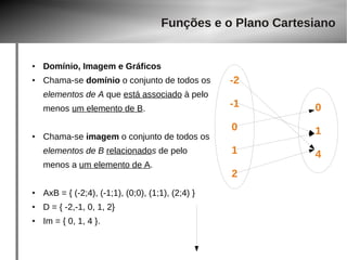 ● Domínio, Imagem e Gráficos 
● Chama-se domínio o conjunto de todos os 
elementos de A que está associado à pelo 
menos um elemento de B. 
● Chama-se imagem o conjunto de todos os 
elementos de B relacionados de pelo 
menos a um elemento de A. 
● AxB = { (-2;4), (-1;1), (0;0), (1;1), (2;4) } 
● D = { -2,-1, 0, 1, 2} 
● Im = { 0, 1, 4 }. 
Funções e o Plano Cartesiano 
-2 
-1 
0 
1 
2 
0 
1 
4 
 