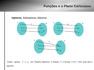 Funções e o Plano Cartesiano 
Injetoras, Sobrejetoras, Bijetoras 
 