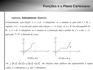 Funções e o Plano Cartesiano 
Injetoras, Sobrejetoras, Bijetoras 
 