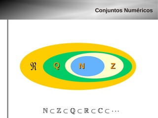Conjuntos Numéricos 
ℜ QQ NN ZZ 
 