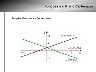 Funções e o Plano Cartesiano 
Funções Crescente e Decrescente 
 