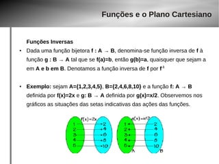 Funções Inversas 
Funções e o Plano Cartesiano 
● Dada uma função bijetora f : A → B, denomina-se função inversa de f à 
função g : B → A tal que se f(a)=b, então g(b)=a, quaisquer que sejam a 
em A e b em B. Denotamos a função inversa de f por f-1 
● Exemplo: sejam A={1,2,3,4,5}, B={2,4,6,8,10} e a função f: A → B 
definida por f(x)=2x e g: B → A definida por g(x)=x/2. Observemos nos 
gráficos as situações das setas indicativas das ações das funções. 
 
