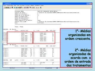 1°- Médias
  organizadas em
ordem crescente.


       2°- Médias
   organizadas de
    acordo com a
ordem de entrada
 dos tratamentos
 