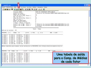 Uma tabela de saída
para a Comp. de Médias
     de cada fator
 