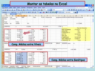 Montar as tabelas no Excel




Comp. Médias entre Níveis




                            Comp. Médias entre Genótipos
 
