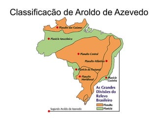 Classificação de Aroldo de Azevedo
 
