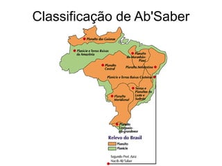 Classificação de Ab'Saber
 
