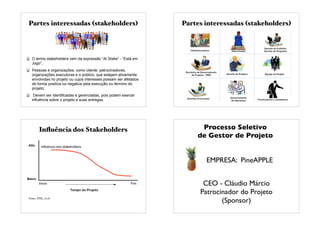 Partes interessadas (stakeholders)
O termo stakeholders vem da expressão “At Stake” - “Está em
Jogo”;
Pessoas e organizações, como cliente, patrocinadores,
organizações executoras e o público, que estejam ativamente
envolvidas no projeto ou cujos interesses possam ser afetados
de forma positiva ou negativa pela execução ou término do
projeto;
Devem ser identificadas e gerenciadas, pois podem exercer
influência sobre o projeto e suas entregas.
Partes interessadas (stakeholders)
Inﬂuência dos Stakeholders
Fonte: PMI, 2008
Processo Seletivo
de Gestor de Projeto
CEO - Cláudio Márcio
Patrocinador do Projeto
(Sponsor)
EMPRESA: PineAPPLE
 