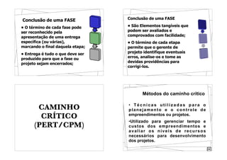 32
• O término de cada fase pode
ser reconhecido pela
apresentação de uma entrega
específica (ou várias),
marcando o final daquela etapa;
• Entrega é tudo o que deve ser
produzido para que a fase ou
projeto sejam encerrados;
Conclusão de uma FASE
33
Conclusão de uma FASE
• São Elementos tangíveis que
podem ser avaliados e
comprovados com facilidade;
• O término de cada etapa
permite que o gerente de
projeto identifique eventuais
erros, analise-os e tome as
devidas providências para
corrigi-los.
CAMINHO
CRÍTICO
(PERT/CPM)
60
• T é c n i c a s u t i l i z a d a s p a r a o
planejamento e o controle de
empreendimentos ou projetos.
•Utilizado para gerenciar tempo e
custos dos empreendimentos e
avaliar os níveis de recursos
necessários para desenvolvimento
dos projetos.
Métodos do caminho crítico
 