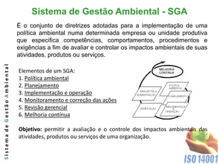 Sistema de Gestão Ambiental - SGA
                              É o conjunto de diretrizes adotadas para a implementação de uma
                              política ambiental numa determinada empresa ou unidade produtiva
                              que especifica competências, comportamentos, procedimentos e
                              exigências a fim de avaliar e controlar os impactos ambientais de suas
                              atividades, produtos ou serviços.
Sistema de Gestão Ambiental




                              Elementos de um SGA:
                              1. Política ambiental
                              2. Planejamento
                              3. Implementação e operação
                              4. Monitoramento e correção das ações
                              5. Revisão gerencial
                              6. Melhoria contínua

                              Objetivo: permitir a avaliação e o controle dos impactos ambientais das
                              atividades, produtos ou serviços de uma organização.
 