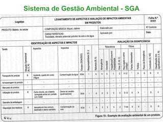 Sistema de Gestão Ambiental - SGA
 