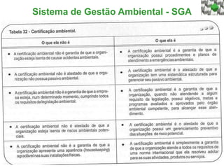 Sistema de Gestão Ambiental - SGA
 