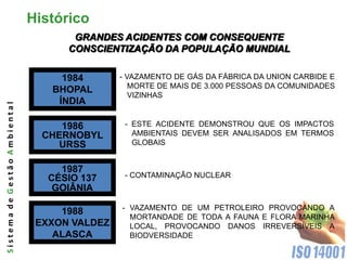 Histórico
                                     GRANDES ACIDENTES COM CONSEQUENTE
                                    CONSCIENTIZAÇÃO DA POPULAÇÃO MUNDIAL


                                   1984       - VAZAMENTO DE GÁS DA FÁBRICA DA UNION CARBIDE E
                                                 MORTE DE MAIS DE 3.000 PESSOAS DA COMUNIDADES
                                 BHOPAL
                                                 VIZINHAS
                                  ÍNDIA
Sistema de Gestão Ambiental




                                   1986        - ESTE ACIDENTE DEMONSTROU QUE OS IMPACTOS
                                CHERNOBYL        AMBIENTAIS DEVEM SER ANALISADOS EM TERMOS
                                   URSS          GLOBAIS


                                   1987
                                 CÉSIO 137     - CONTAMINAÇÃO NUCLEAR
                                  GOIÂNIA

                                              - VAZAMENTO DE UM PETROLEIRO PROVOCANDO A
                                   1988
                                                MORTANDADE DE TODA A FAUNA E FLORA MARINHA
                               EXXON VALDEZ     LOCAL, PROVOCANDO DANOS IRREVERSÍVEIS A
                                  ALASCA        BIODVERSIDADE
 