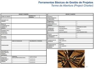 Ferramentas Básicas de Gestão de Projetos
Termo de Abertura (Project Charter)
33
 
