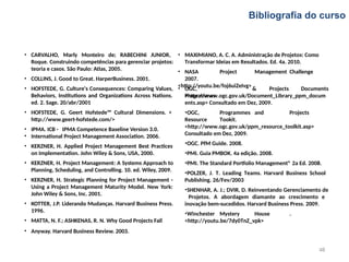 Bibliografia do curso
• CARVALHO, Marly Monteiro de; RABECHINI JUNIOR,
Roque. Construindo competências para gerenciar projetos:
teoria e casos. São Paulo: Atlas, 2005.
• COLLINS, J. Good to Great. HarperBusiness. 2001.
• HOFSTEDE, G. Culture's Consequences: Comparing Values,
Behaviors, Institutions and Organizations Across Nations.
ed. 2. Sage. 20/abr/2001
• HOFSTEDE, G. Geert Hofstede™ Cultural Dimensions. <
http://www.geert-hofstede.com/>
• IPMA. ICB - IPMA Competence Baseline Version 3.0.
• International Project Management Association. 2006.
• KERZNER, H. Applied Project Management Best Practices
on Implementation. John Wiley & Sons, USA, 2000.
• KERZNER, H. Project Management: A Systems Approach to
Planning, Scheduling, and Controlling. 10. ed. Wiley, 2009.
• KERZNER, H. Strategic Planning for Project Management -
Using a Project Management Maturity Model. New York:
John Wiley & Sons, Inc. 2001.
• KOTTER, J.P. Liderando Mudanças. Harvard Business Press.
1996.
• MATTA, N. F.; ASHKENAS, R. N. Why Good Projects Fail
• Anyway. Harvard Business Review. 2003.
48
• MAXIMIANO, A. C. A. Administração de Projetos: Como
Transformar Ideias em Resultados. Ed. 4a. 2010.
• NASA Project Management Challenge
2007.
<http://youtu.be/foj6uiZeIvg>
• OGC,
Programmes
& Projects Documents
<http://www.ogc.gov.uk/Document_Library_ppm_docum
ents.asp> Consultado em Dez, 2009.
•OGC, Programmes and Projects
Resource Tookit.
<http://www.ogc.gov.uk/ppm_resource_toolkit.asp>
Consultado em Dez, 2009.
•OGC. PfM Guide. 2008.
•PMI. Guia PMBOK. 4a edição. 2008.
•PMI. The Standard Portfolio Management® 2a Ed. 2008.
•POLZER, J. T. Leading Teams. Harvard Business School
Publishing. 26/Fev/2003
•SHENHAR, A. J.; DVIR, D. Reinventando Gerenciamento de
Projetos. A abordagem diamante ao crescimento e
inovação bem-sucedidos. Harvard Business Press. 2009.
•Winchester Mystery House .
<http://youtu.be/7dy0TnZ_vpk>
 