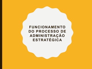 FUNCIONAMENTO
DO PROCESSO DE
ADMINISTRAÇÃO
ESTRATÉGICA
 