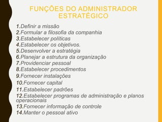 FUNÇÕES DO ADMINISTRADOR
ESTRATÉGICO
1.Definir a missão
2.Formular a filosofia da companhia
3.Estabelecer políticas
4.Estabelecer os objetivos.
5.Desenvolver a estratégia
6.Planejar a estrutura da organização
7.Providenciar pessoal
8.Estabelecer procedimentos
9.Fornecer instalações
10.Fornecer capital
11.Estabelecer padrões
12.Estabelecer programas de administração e planos
operacionais
13.Fornecer informação de controle
14.Manter o pessoal ativo
 